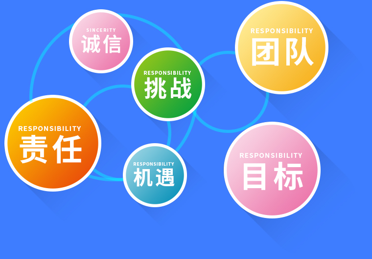 J9真人第一品牌,开平网站建设,开平网页设计,开平网页制作,开平企业管理软件,开平财务管理软件,开平微信营销