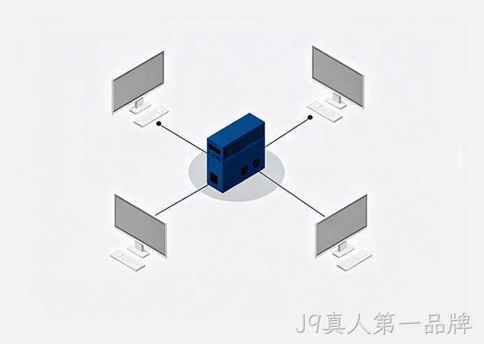 未使用CDN